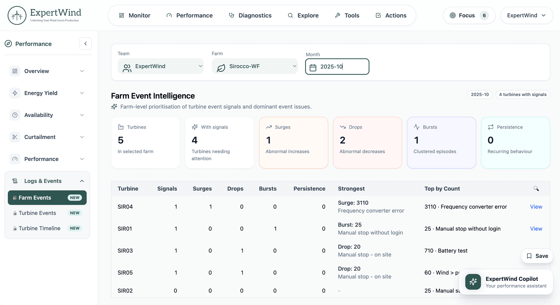 ExpertWind Insights: Q2 2026 Product Update